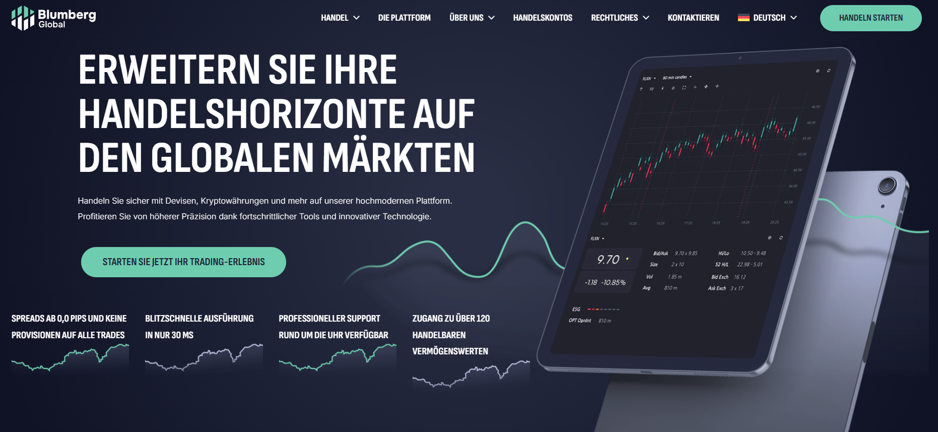 Blumberg Global Startseite